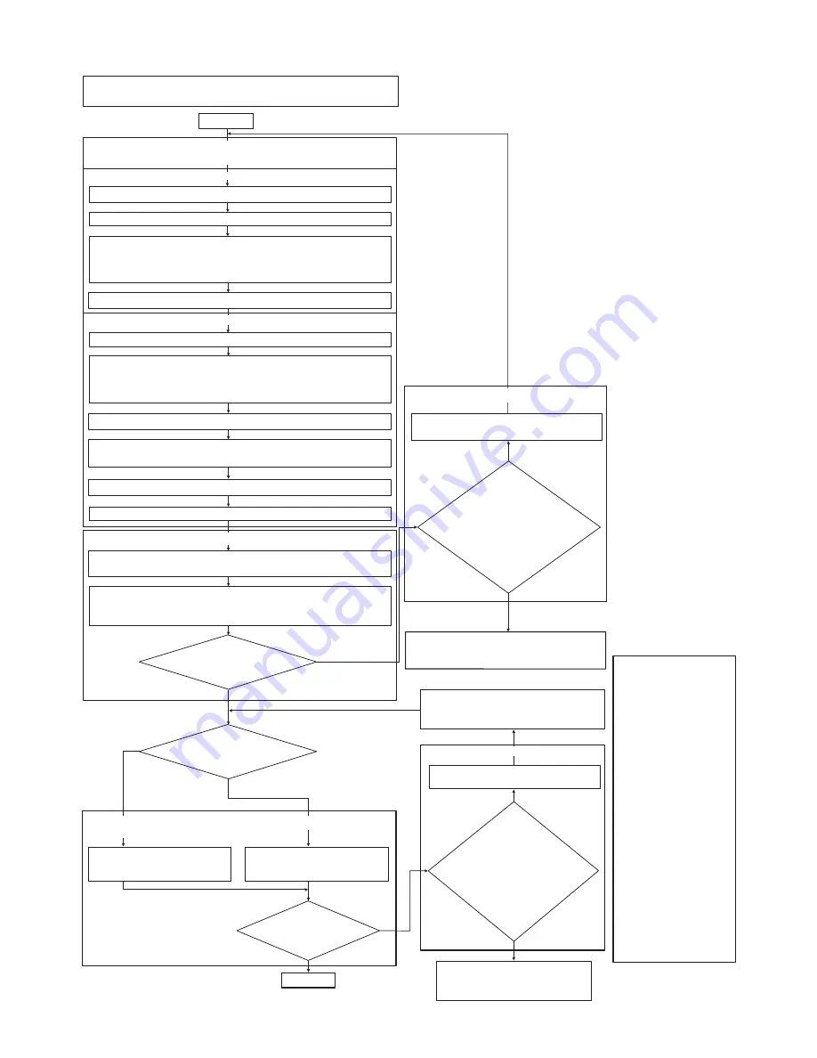 Sharp MX-1810U Service Manual Download Page 114