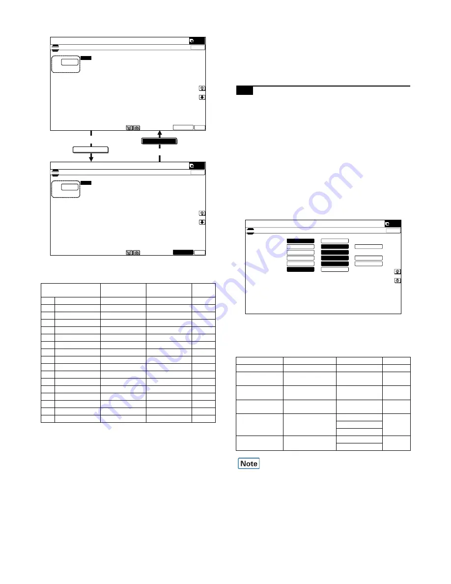 Sharp MX-1810U Service Manual Download Page 129