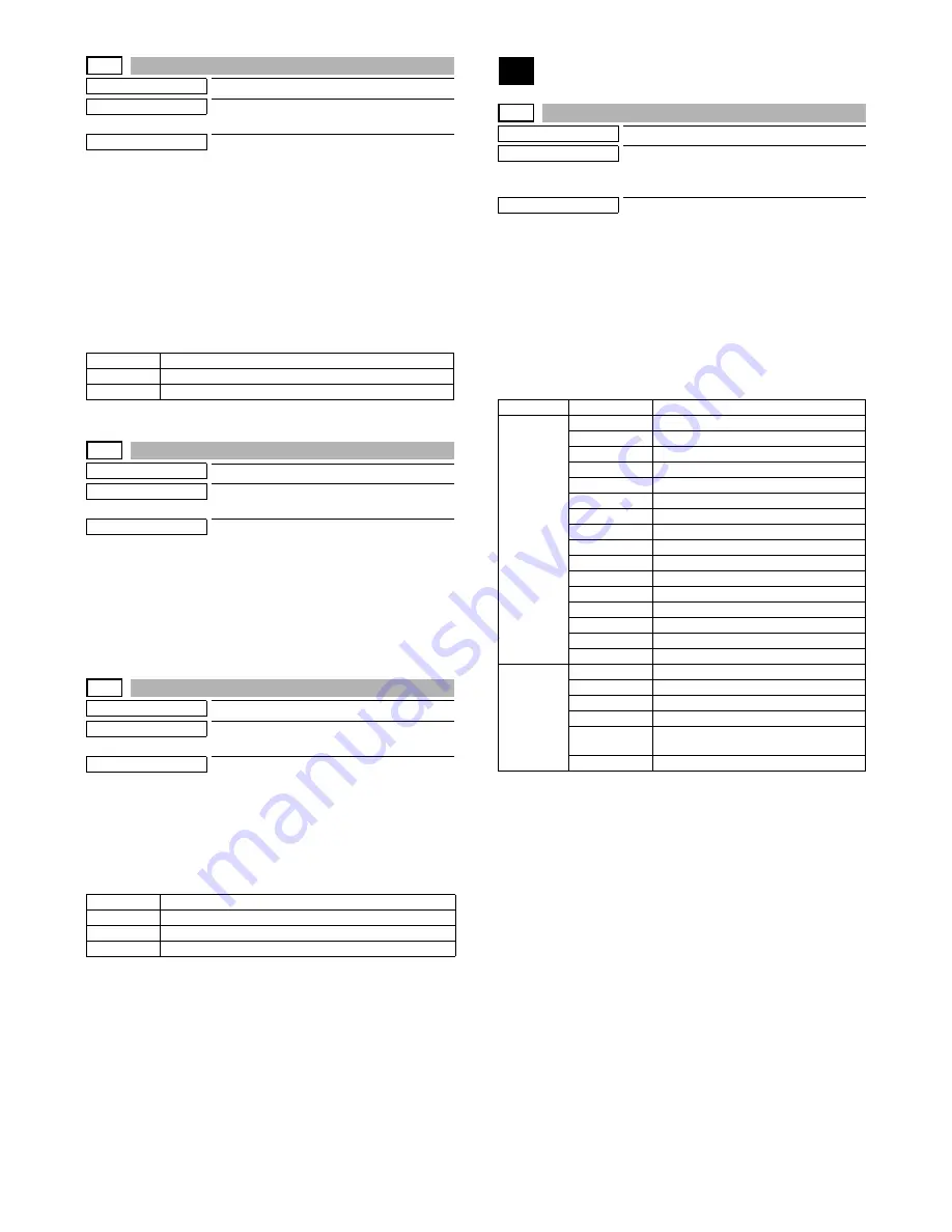 Sharp MX-1810U Service Manual Download Page 185