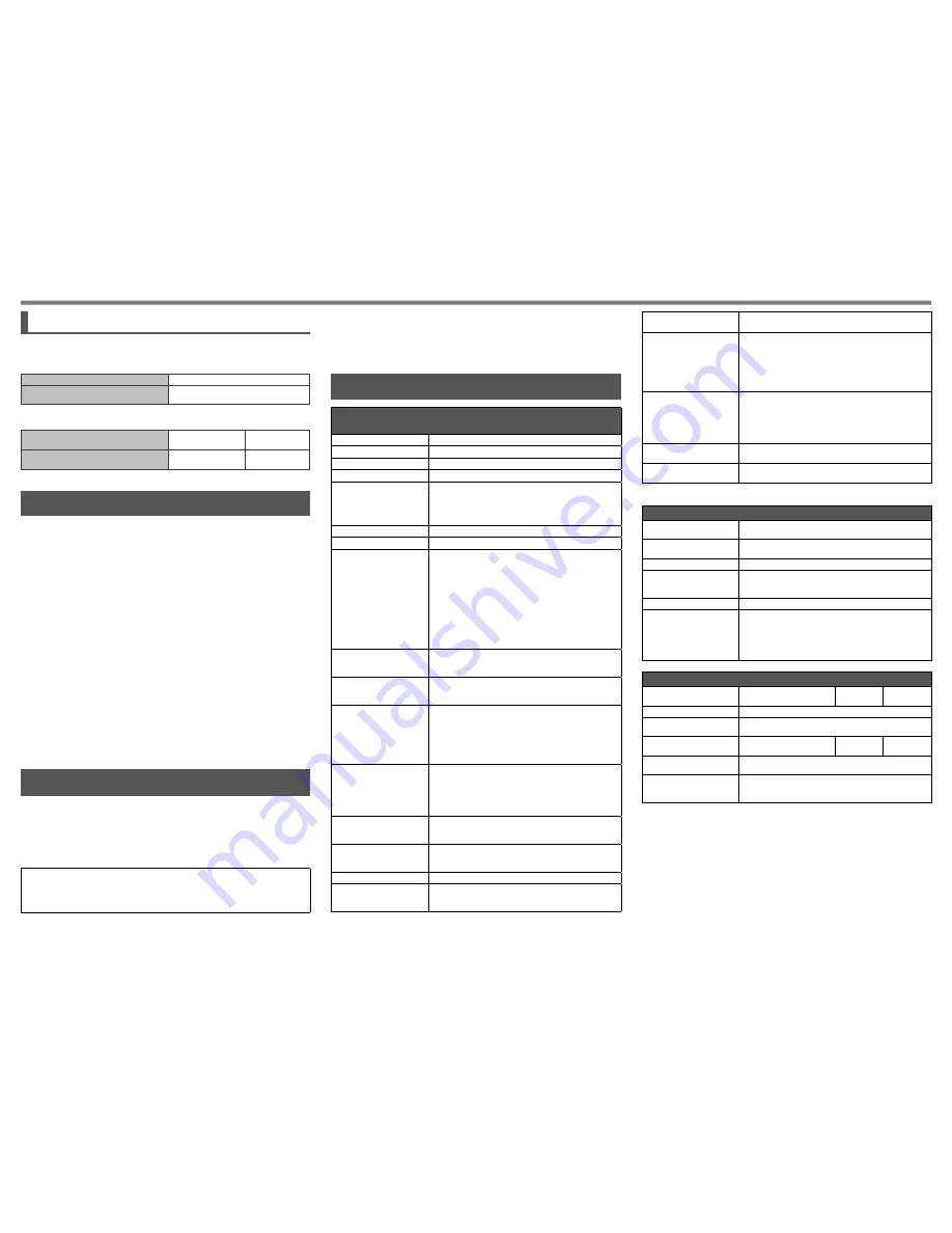 Sharp MX-1810U Start Manual Download Page 48