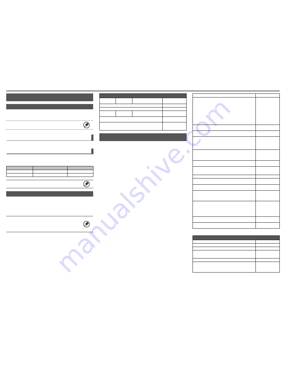 Sharp MX-1810U Start Manual Download Page 53