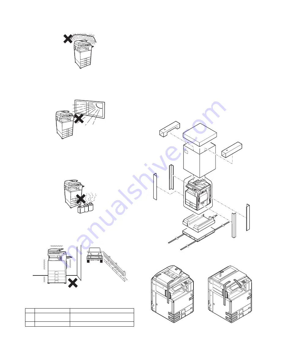 Sharp MX-2300 G Installation Manual Download Page 5