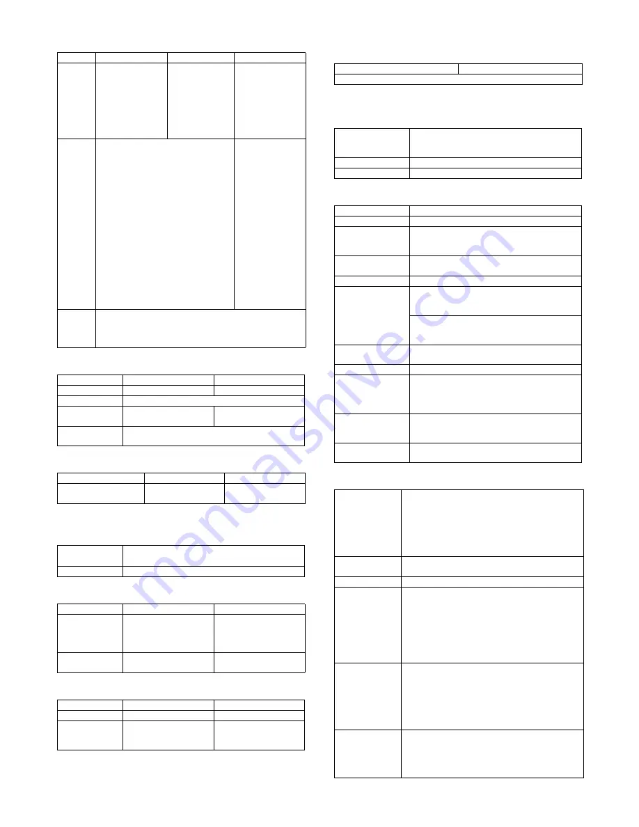 Sharp MX-2300 G Service Manual Download Page 9