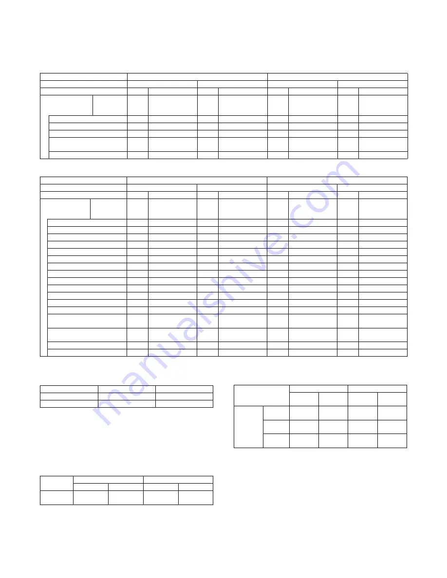 Sharp MX-2300 G Service Manual Download Page 12