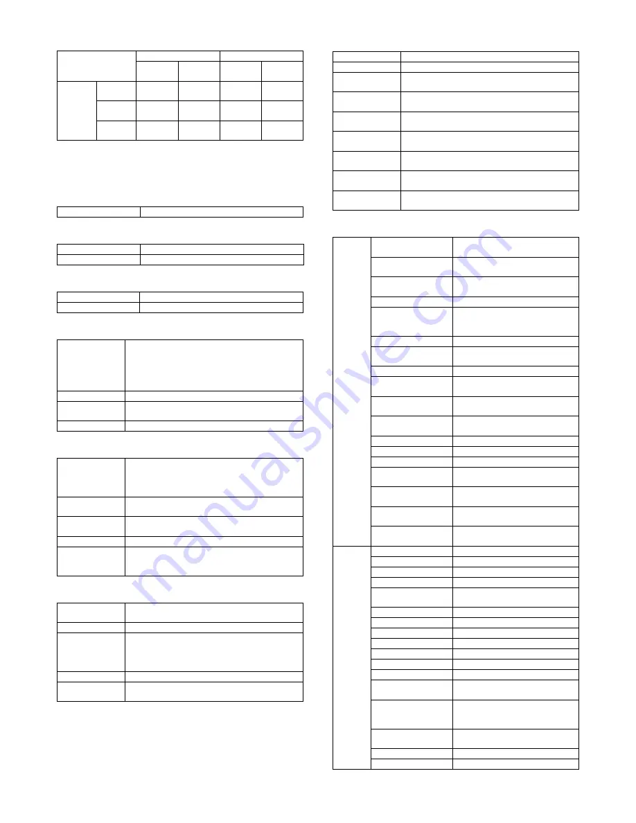 Sharp MX-2300 G Service Manual Download Page 13