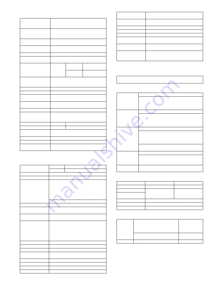 Sharp MX-2300 G Service Manual Download Page 17