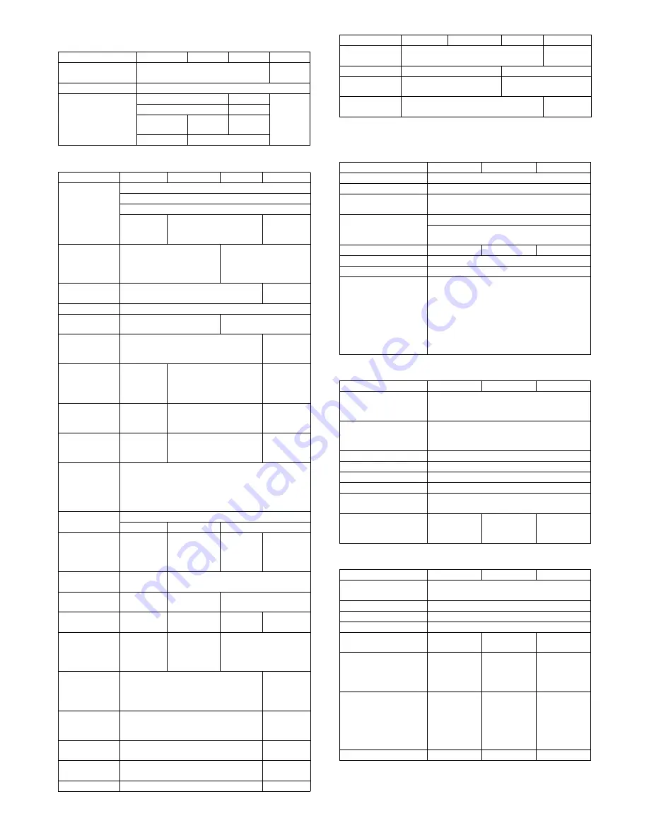 Sharp MX-2300 G Service Manual Download Page 21