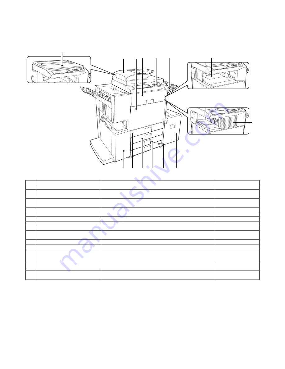 Sharp MX-2300 G Service Manual Download Page 28