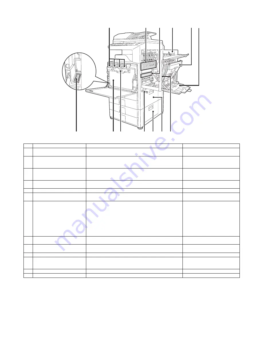 Sharp MX-2300 G Service Manual Download Page 29