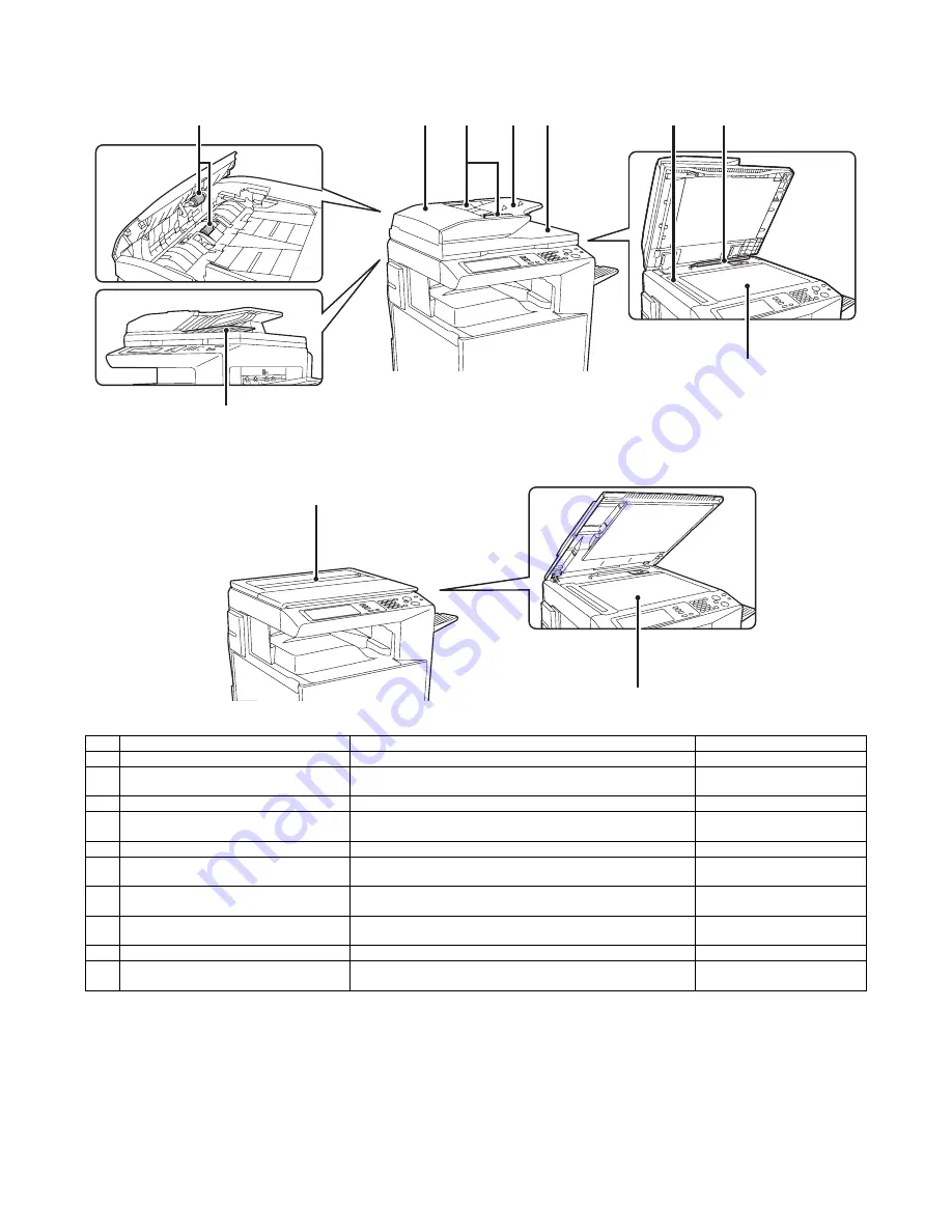 Sharp MX-2300 G Service Manual Download Page 30