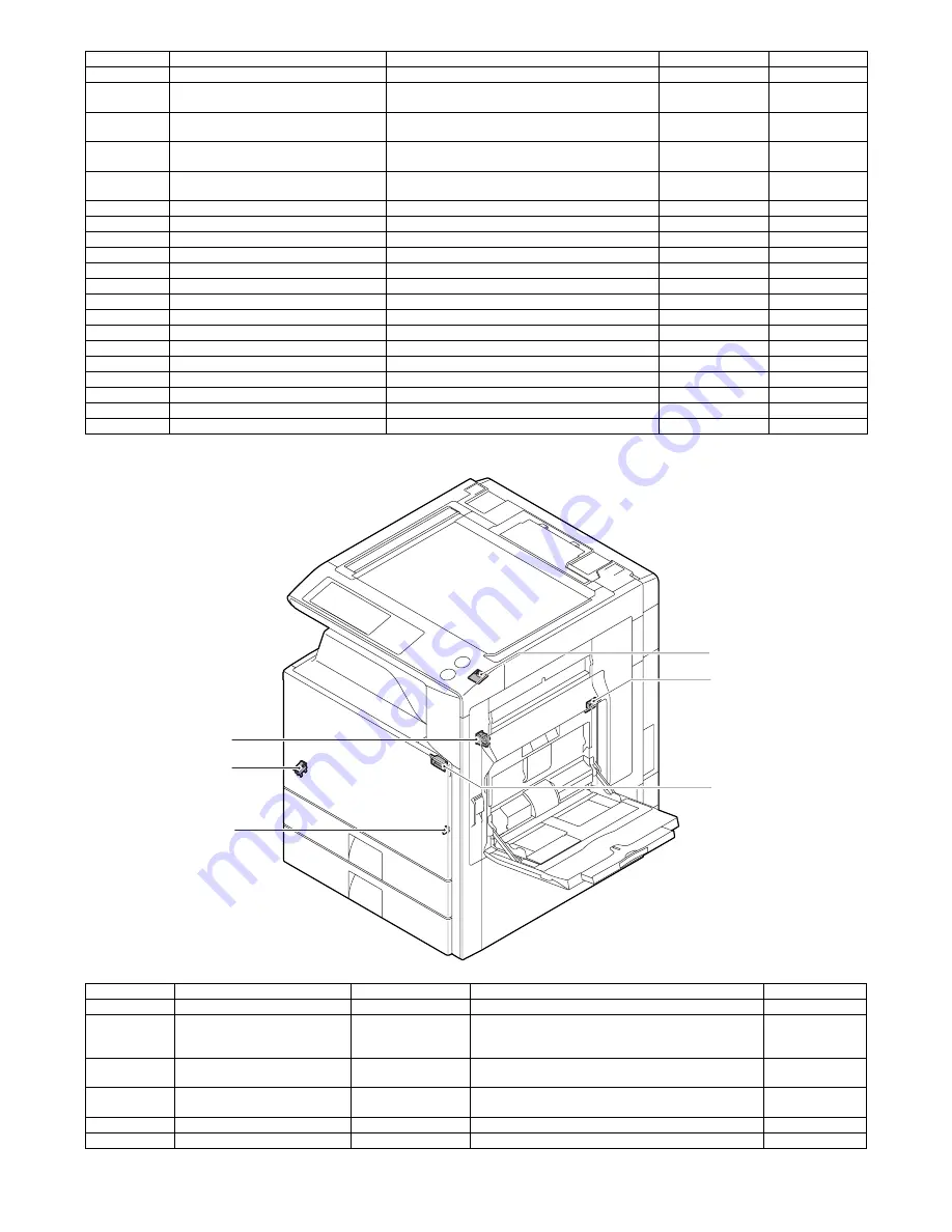 Sharp MX-2300 G Service Manual Download Page 35