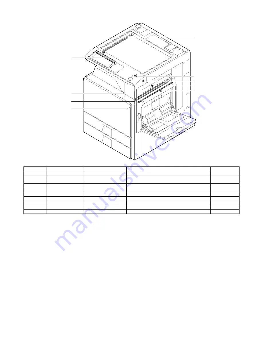 Sharp MX-2300 G Service Manual Download Page 38