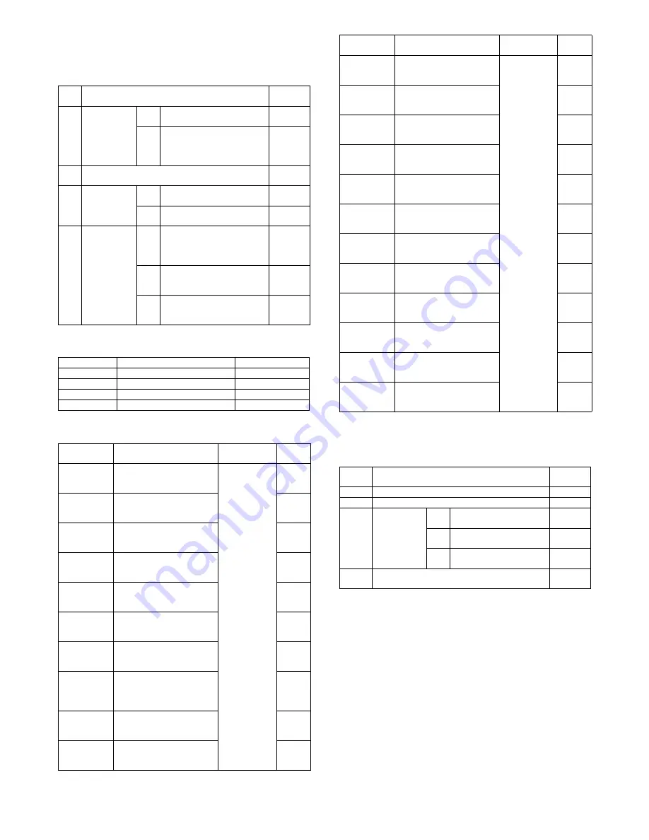 Sharp MX-2300 G Service Manual Download Page 75