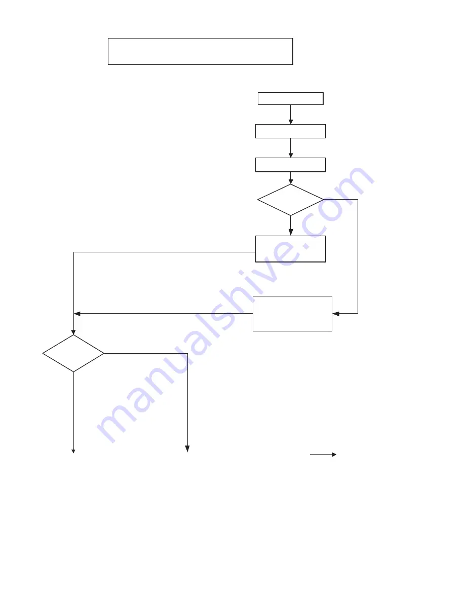 Sharp MX-2300 G Service Manual Download Page 93