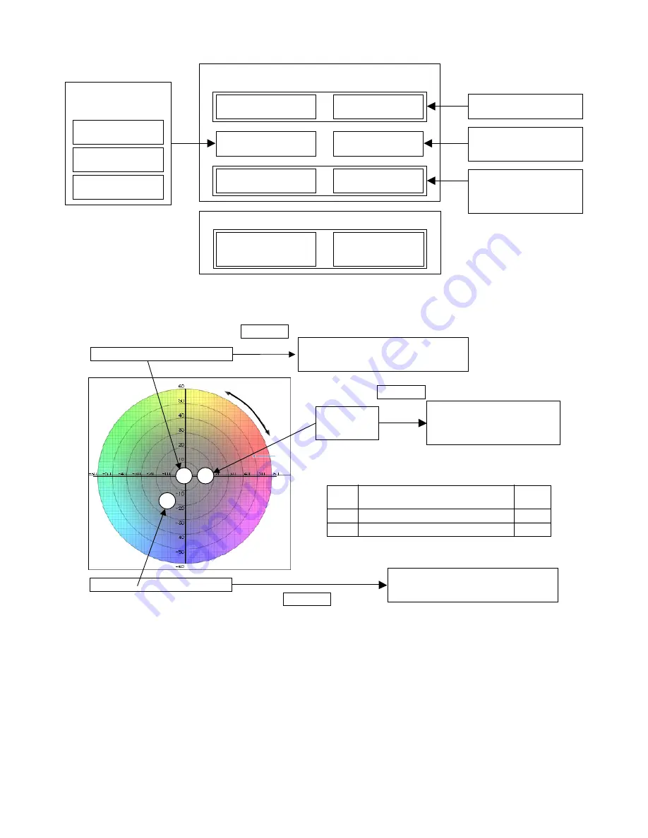 Sharp MX-2300 G Service Manual Download Page 100