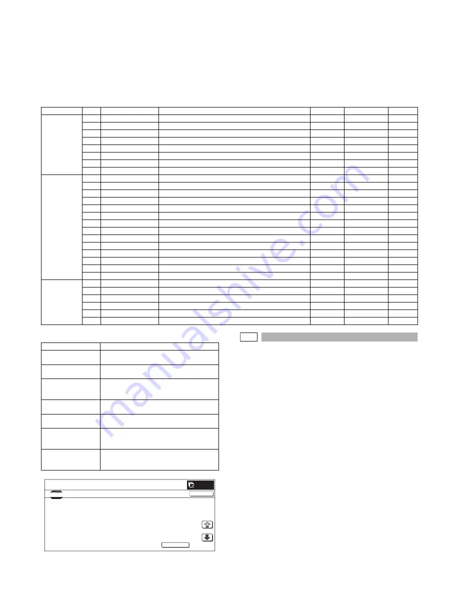 Sharp MX-2300 G Service Manual Download Page 158