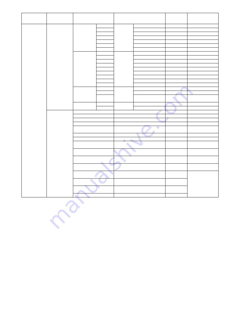 Sharp MX-2300 G Service Manual Download Page 179