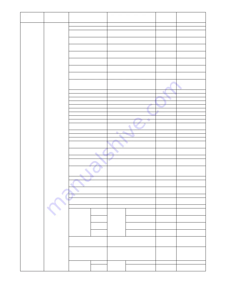 Sharp MX-2300 G Service Manual Download Page 180