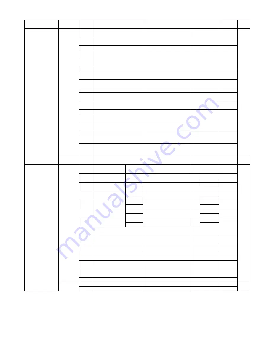 Sharp MX-2300 G Service Manual Download Page 182