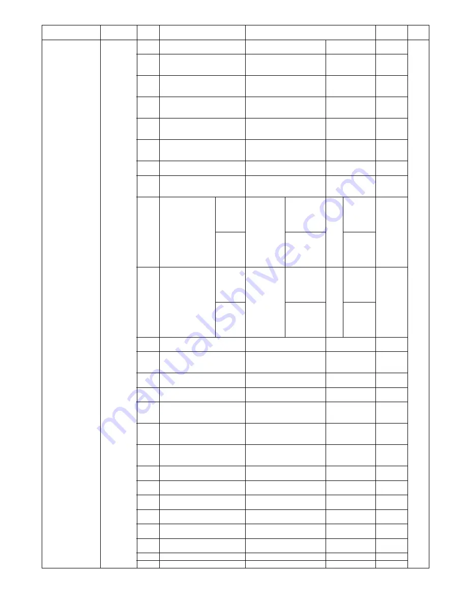 Sharp MX-2300 G Service Manual Download Page 183