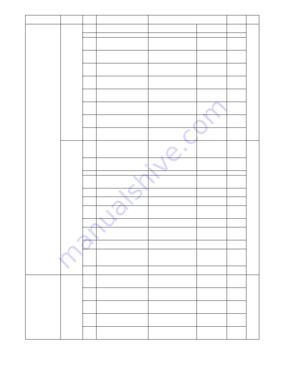 Sharp MX-2300 G Service Manual Download Page 184