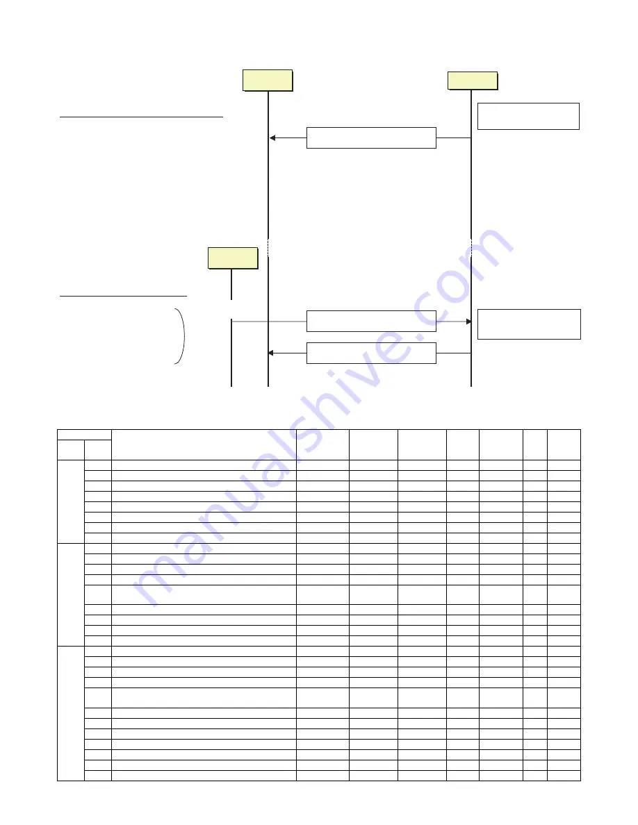 Sharp MX-2300 G Service Manual Download Page 243