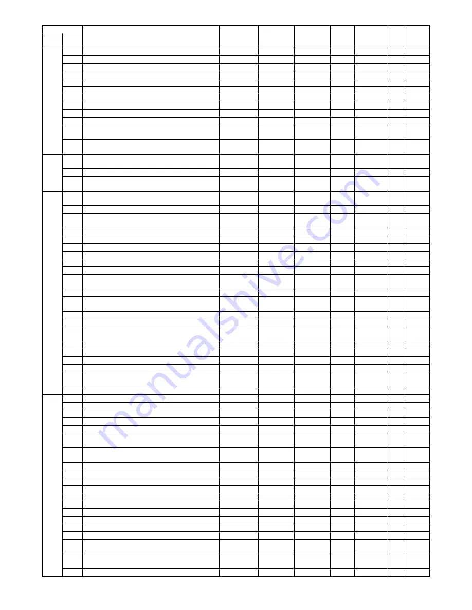 Sharp MX-2300 G Service Manual Download Page 244