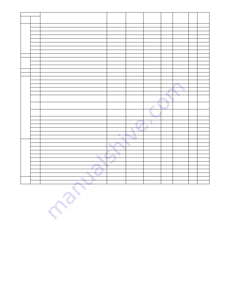 Sharp MX-2300 G Service Manual Download Page 246