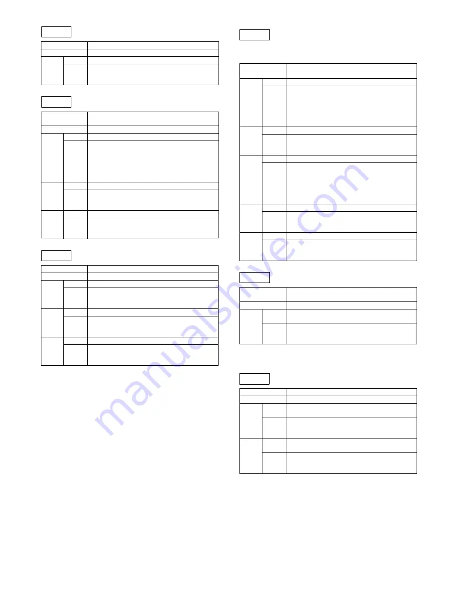 Sharp MX-2300 G Service Manual Download Page 249