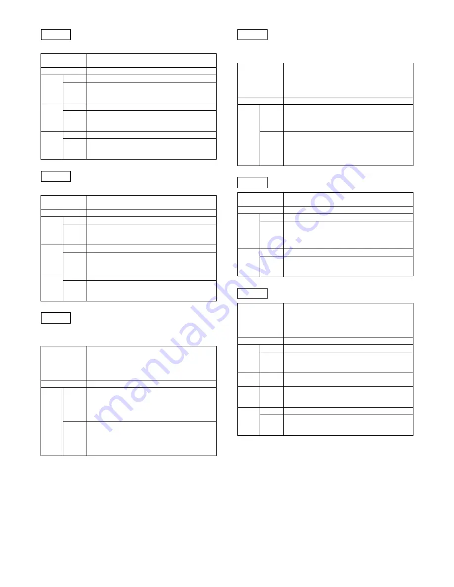 Sharp MX-2300 G Service Manual Download Page 255