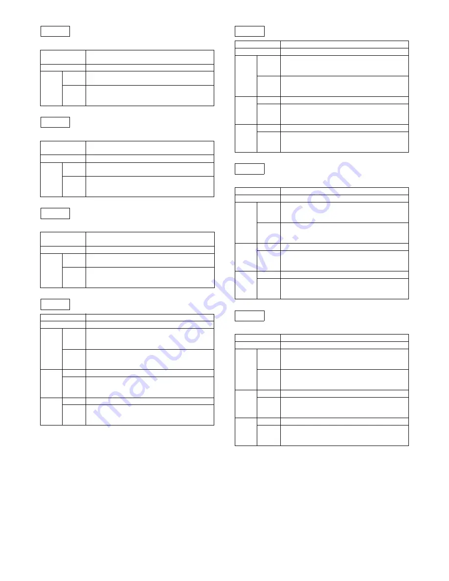 Sharp MX-2300 G Service Manual Download Page 257