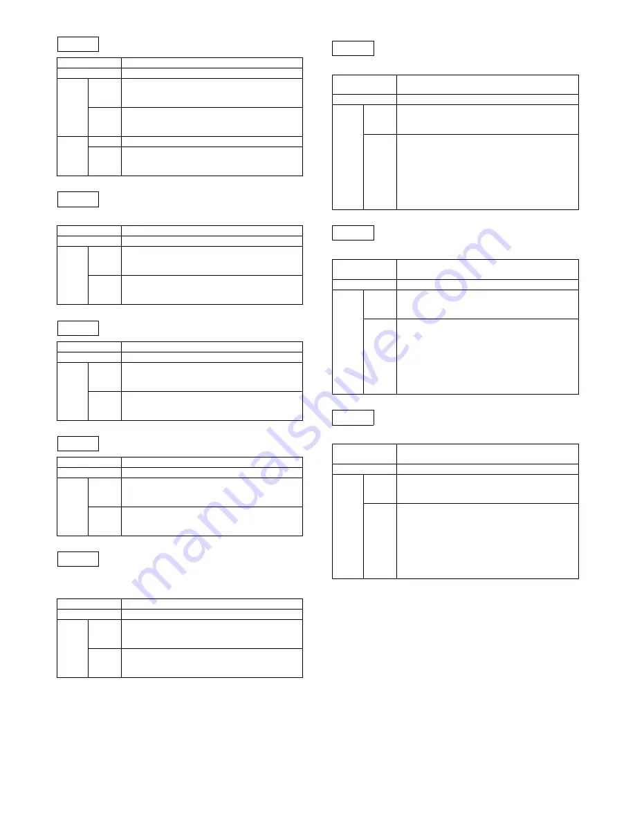 Sharp MX-2300 G Service Manual Download Page 260