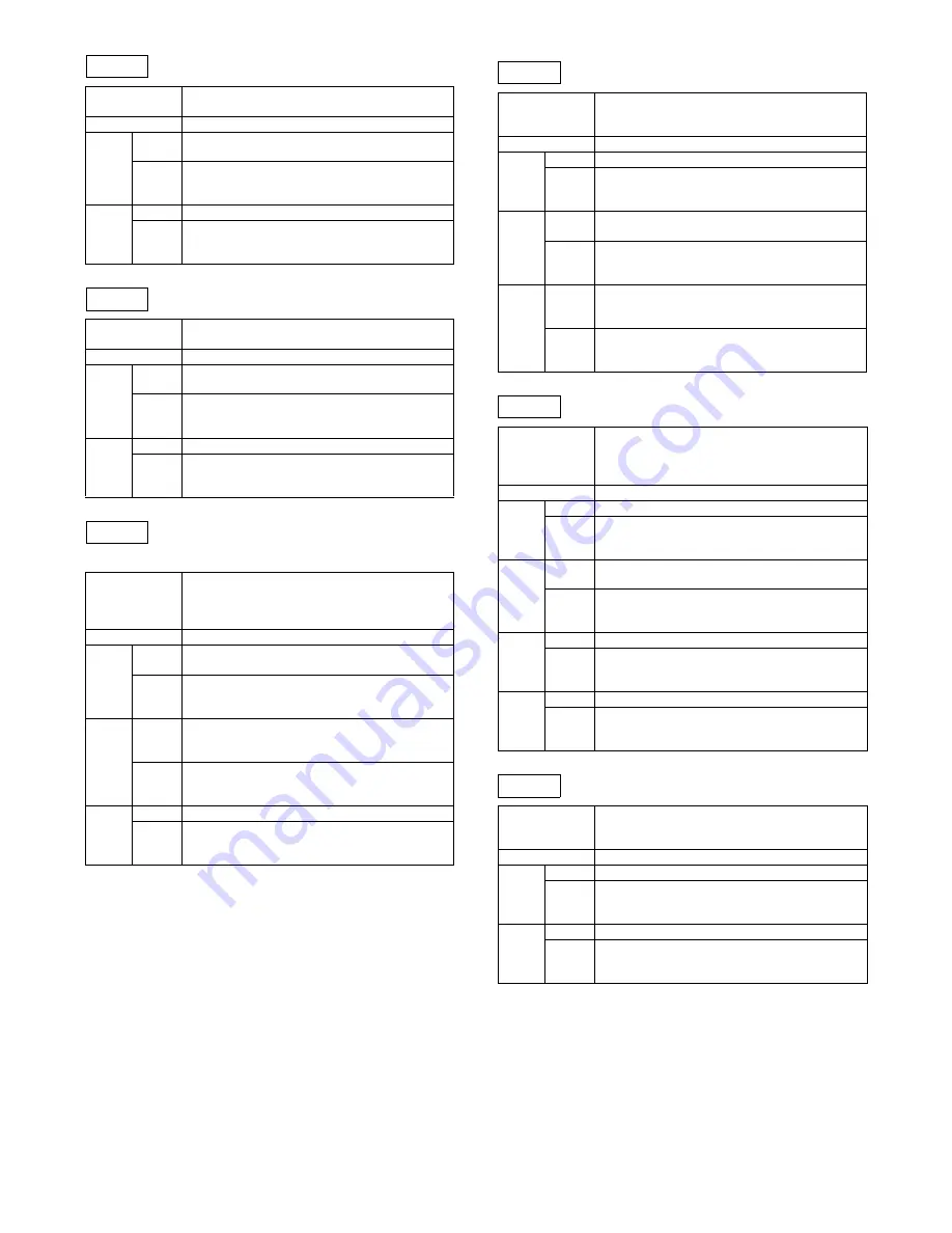 Sharp MX-2300 G Service Manual Download Page 262