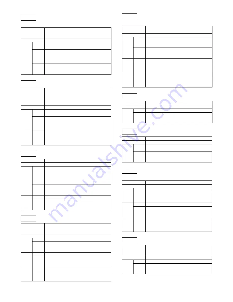 Sharp MX-2300 G Service Manual Download Page 263