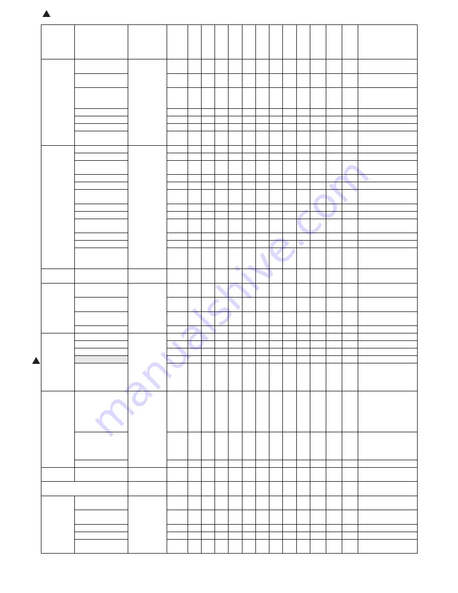 Sharp MX-2300 G Service Manual Download Page 268