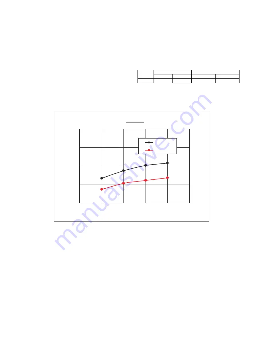 Sharp MX-2300 G Service Manual Download Page 270