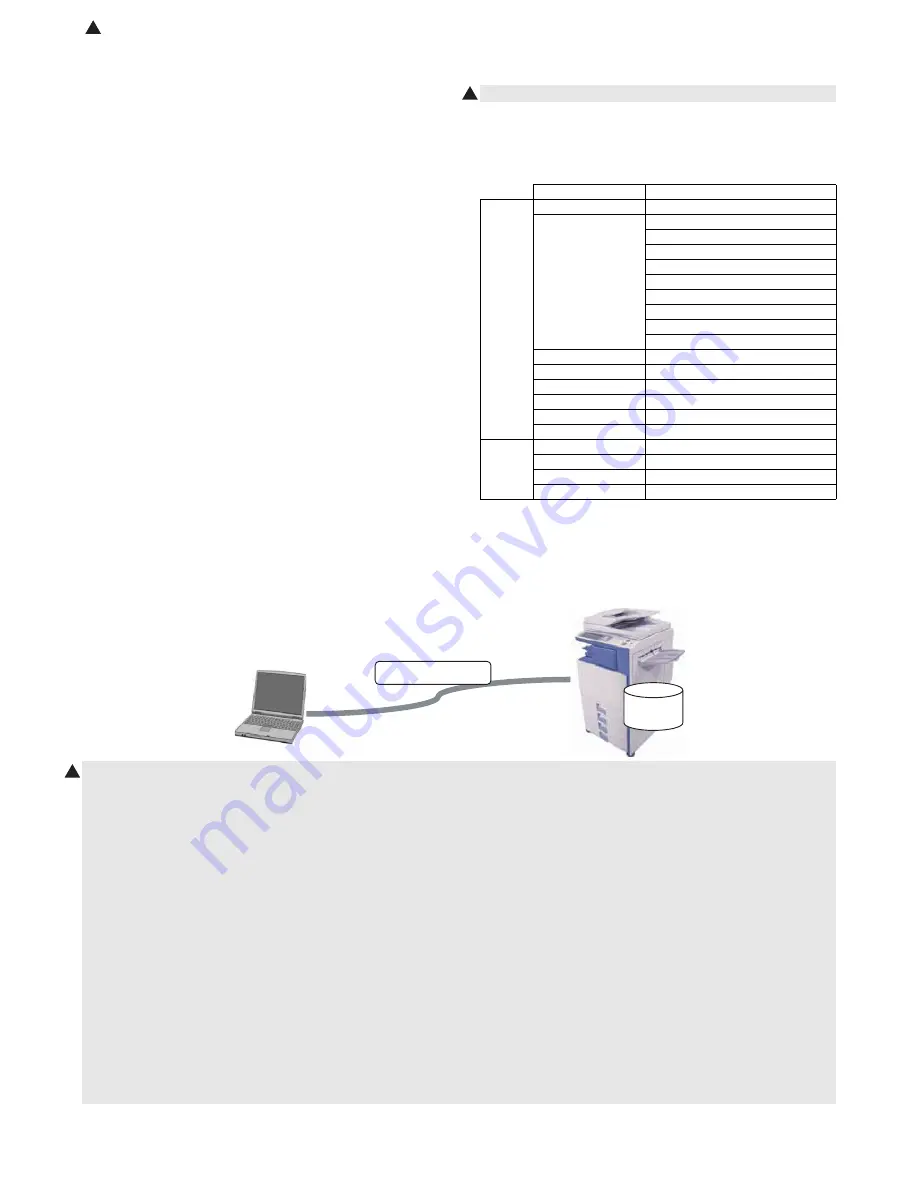 Sharp MX-2300 G Service Manual Download Page 281