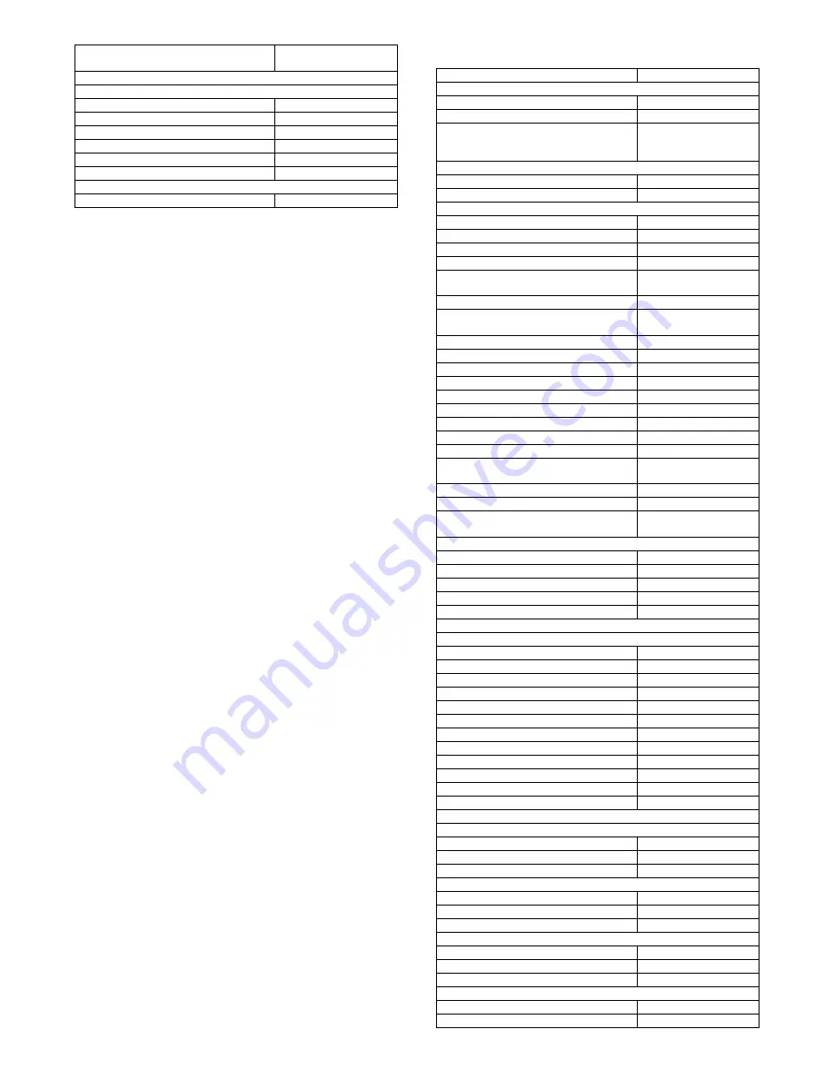 Sharp MX-2300 G Service Manual Download Page 319