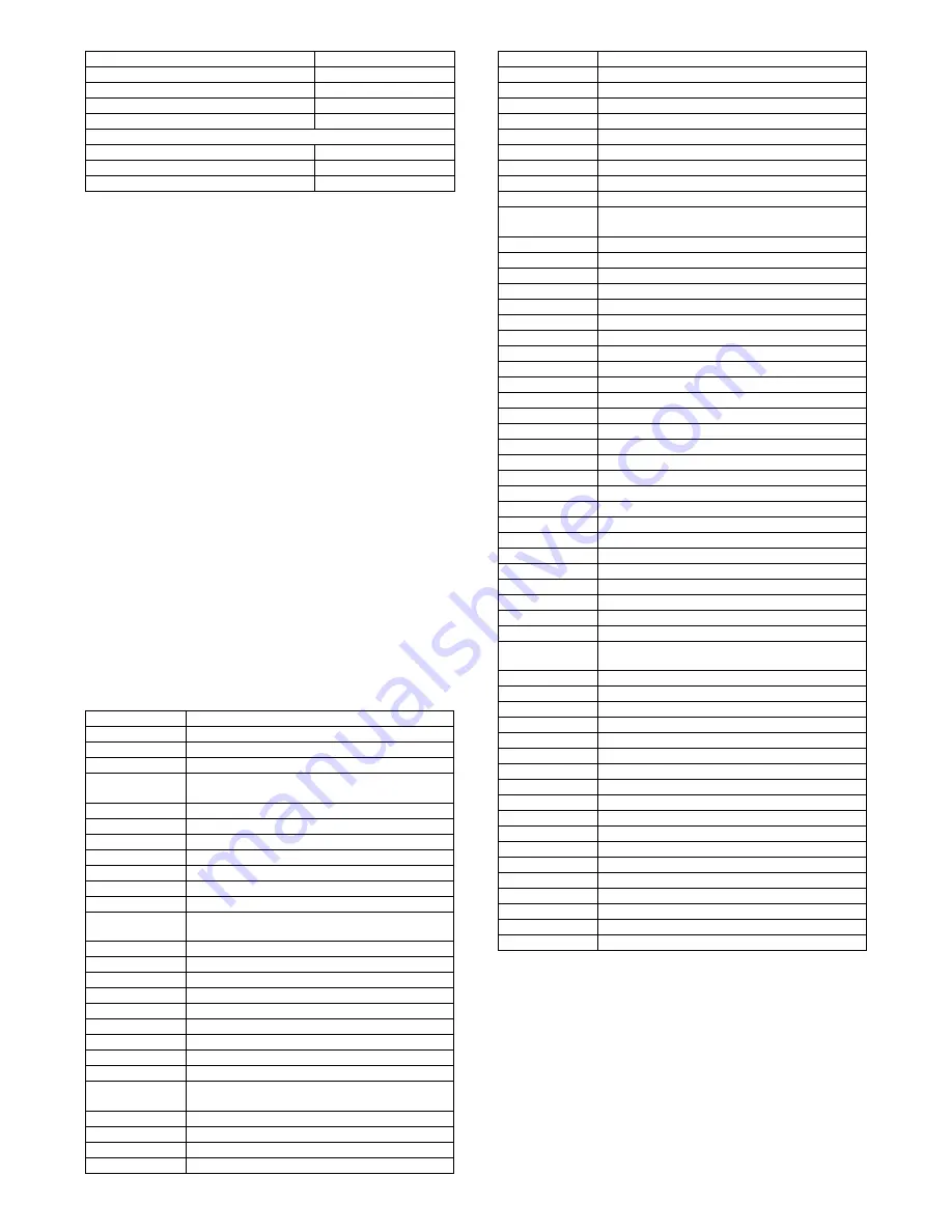 Sharp MX-2300 G Service Manual Download Page 323