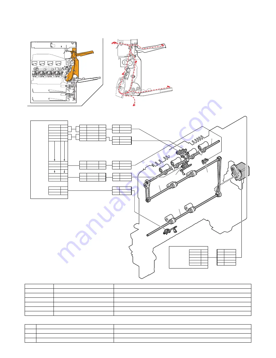 Sharp MX-2300 G Service Manual Download Page 357