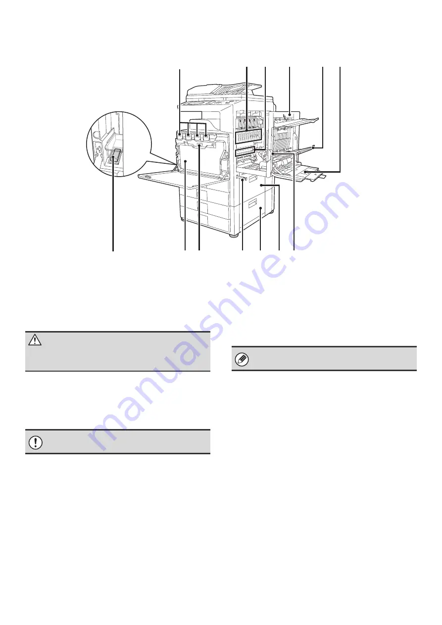 Sharp MX-2300N Guide Скачать руководство пользователя страница 7