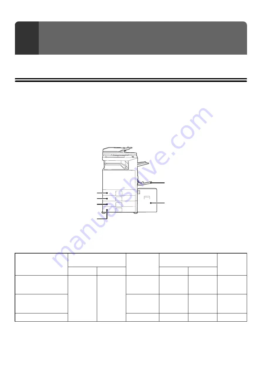 Sharp MX-2300N Guide Скачать руководство пользователя страница 21