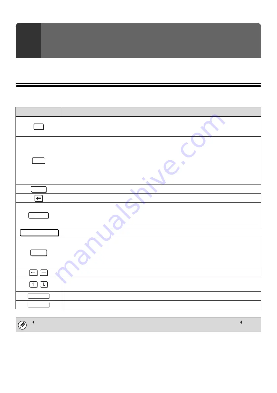 Sharp MX-2300N Guide Скачать руководство пользователя страница 65