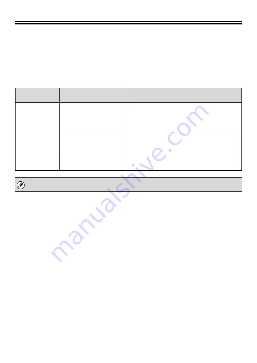 Sharp MX-2300N Guide Скачать руководство пользователя страница 366