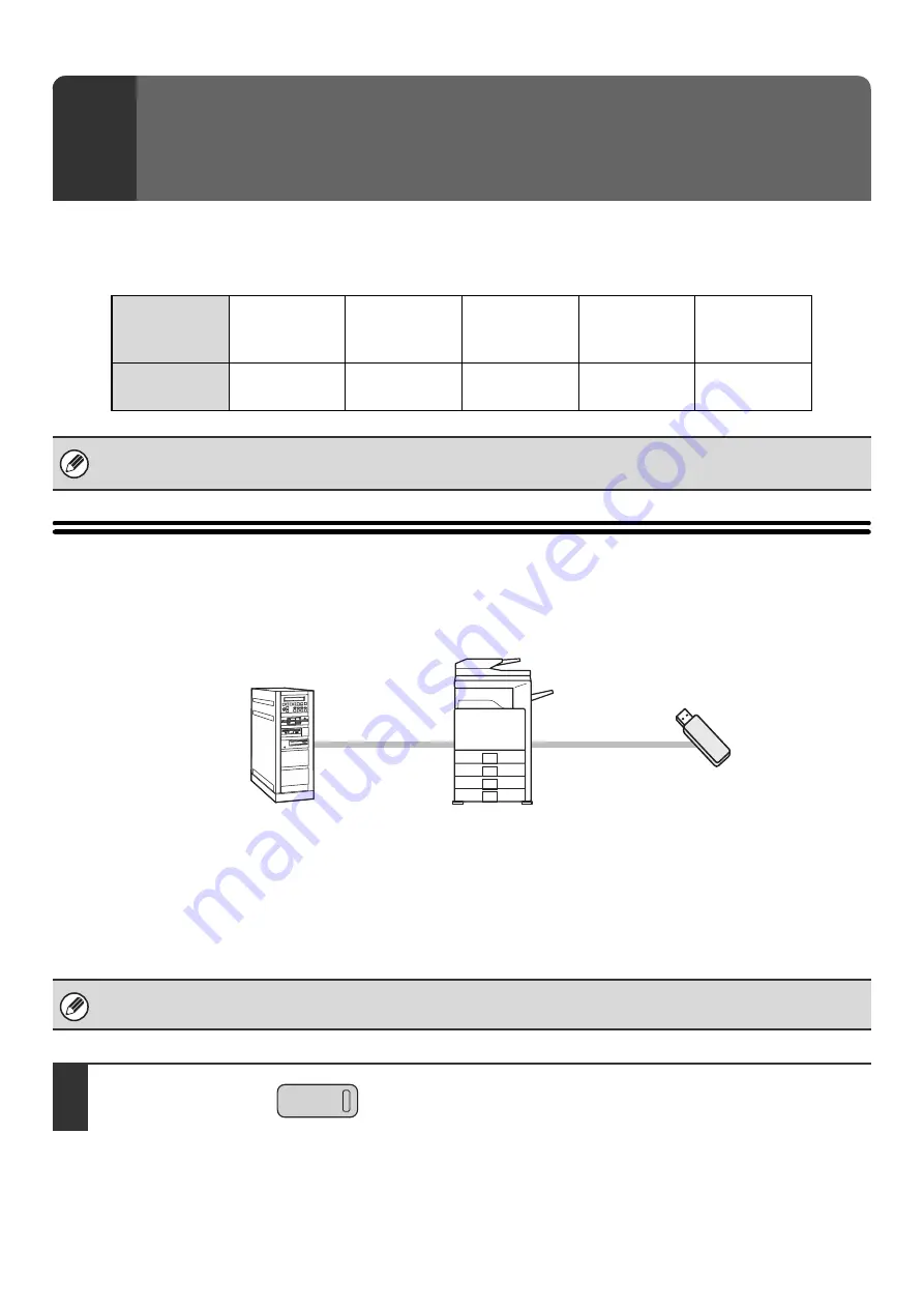 Sharp MX-2300N Guide Скачать руководство пользователя страница 409