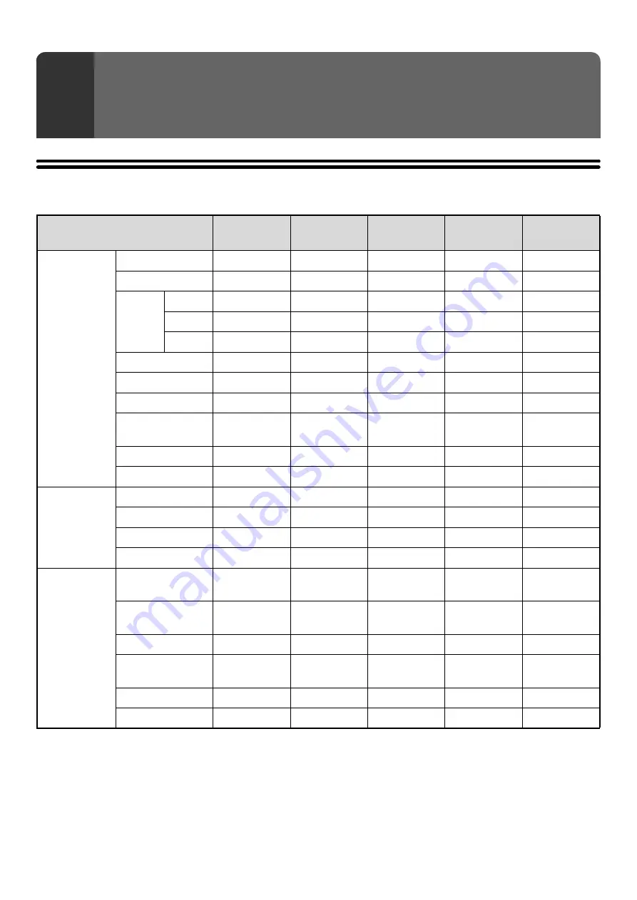 Sharp MX-2300N Guide Скачать руководство пользователя страница 419