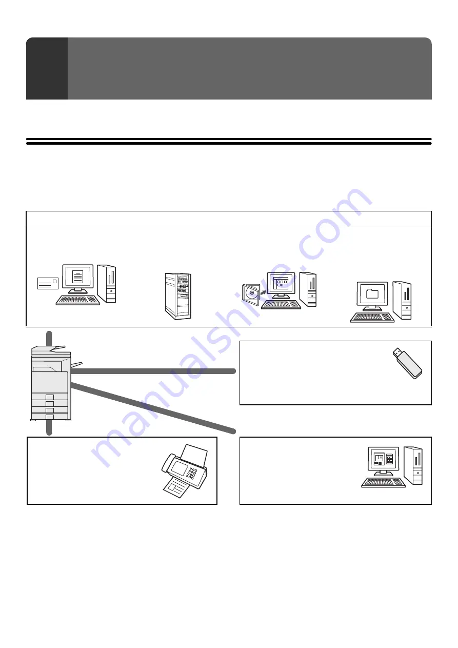 Sharp MX-2300N Guide Скачать руководство пользователя страница 426