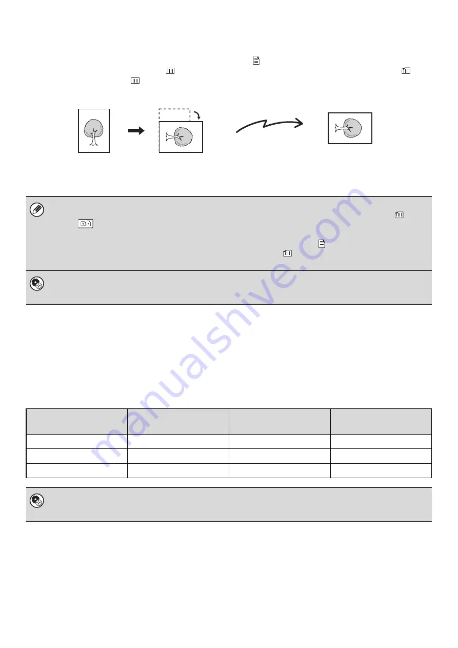 Sharp MX-2300N Guide Скачать руководство пользователя страница 567