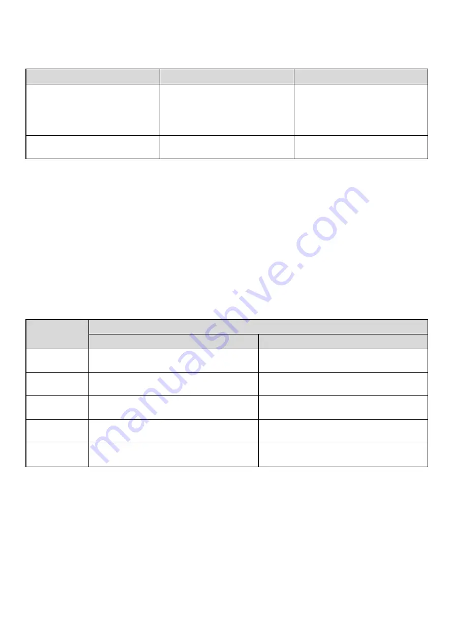 Sharp MX-2300N Guide Скачать руководство пользователя страница 568