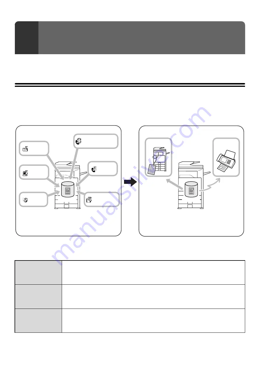 Sharp MX-2300N Guide Скачать руководство пользователя страница 745